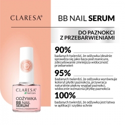 CLARESA Serum do paznokci BB Nail Serum